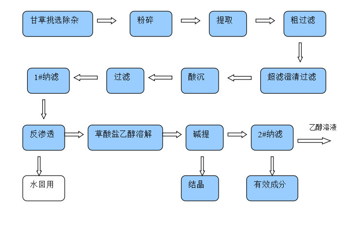 微信圖片_20220531111646